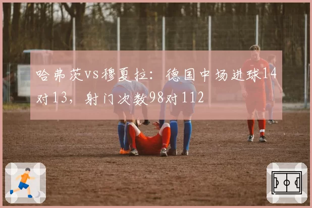 哈弗茨vs穆夏拉:德国中场进球14对13,射门次数98对112